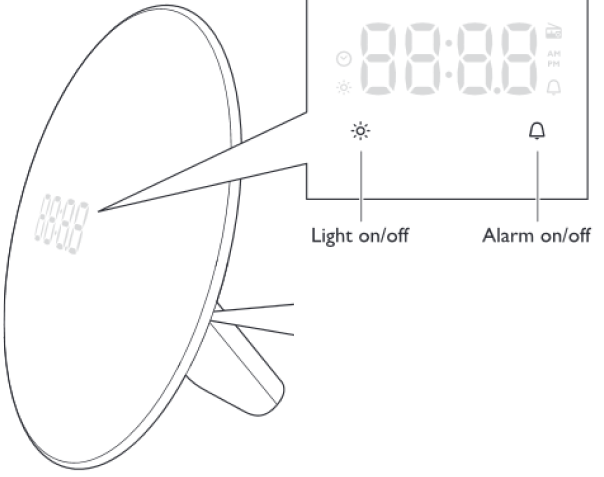 Buttons for switching light and alarm on/off